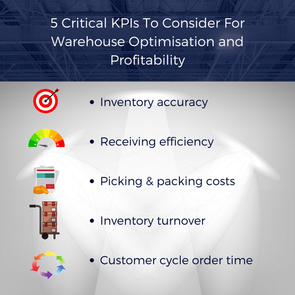 5 Guidelines To Warehouse Optimisation & Performance Management